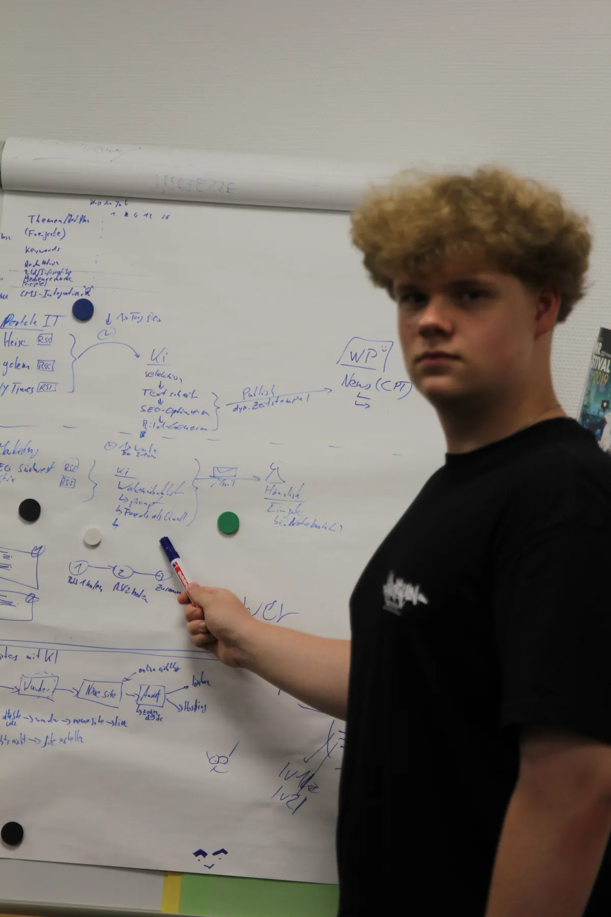 Team-Impression vom Praktikum bei fusepro